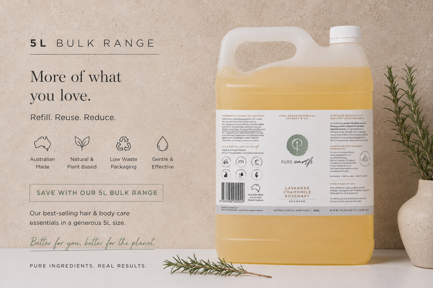 The Real Cost of Natural Shampoo in Australia (And Why Ours Is 35c a Wash)